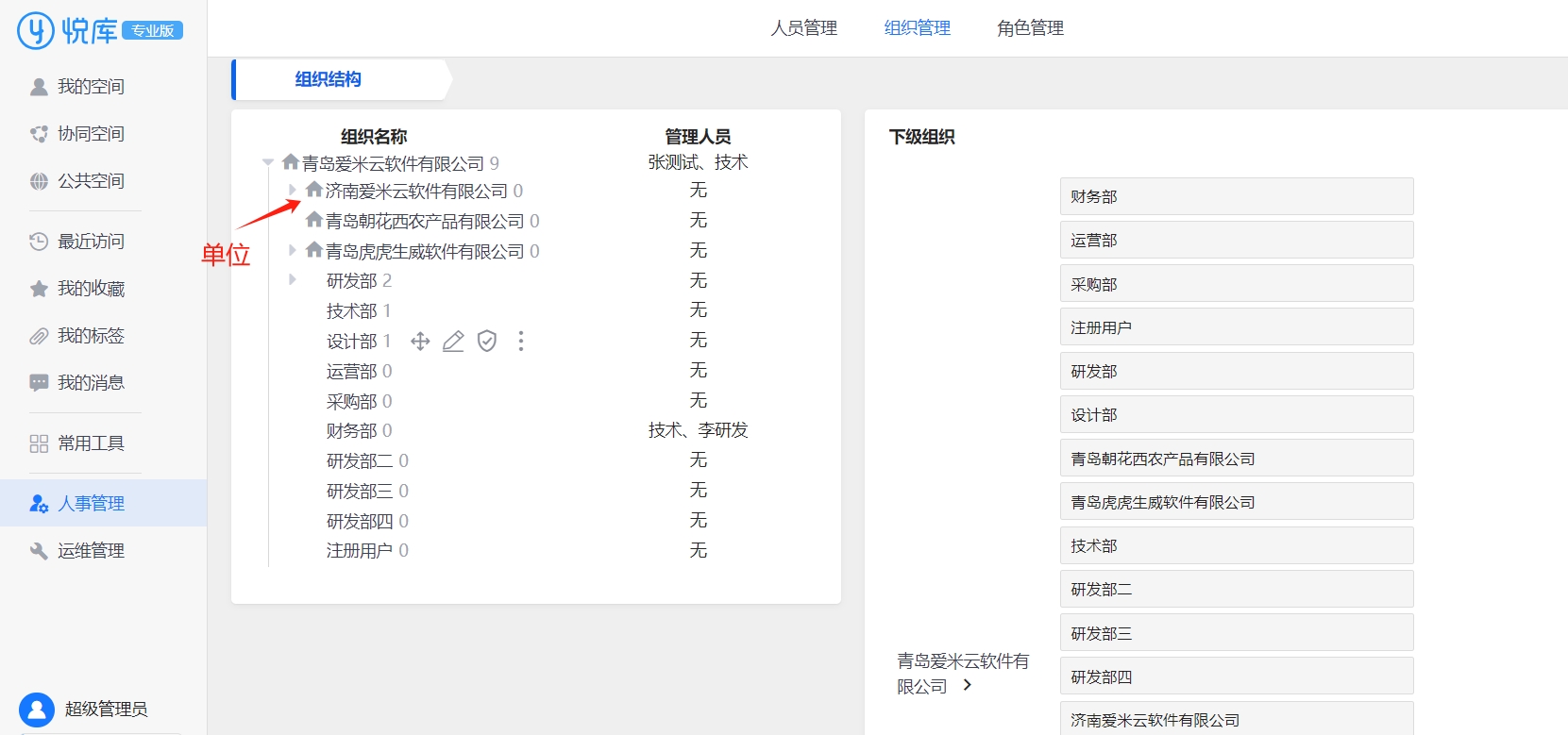 组织架构